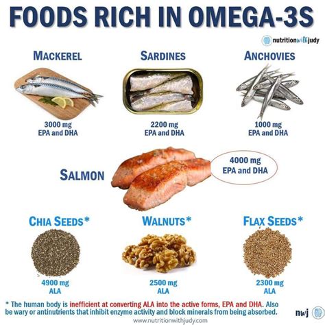 omega 3 fatty food list